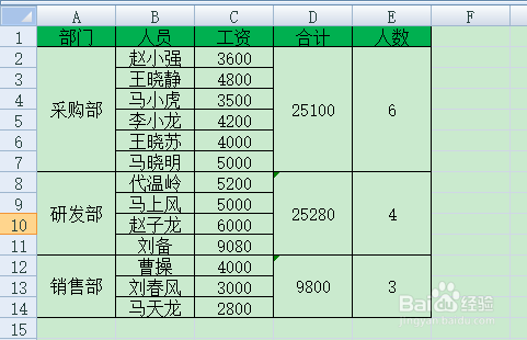 excel合并单元格后的操作技巧