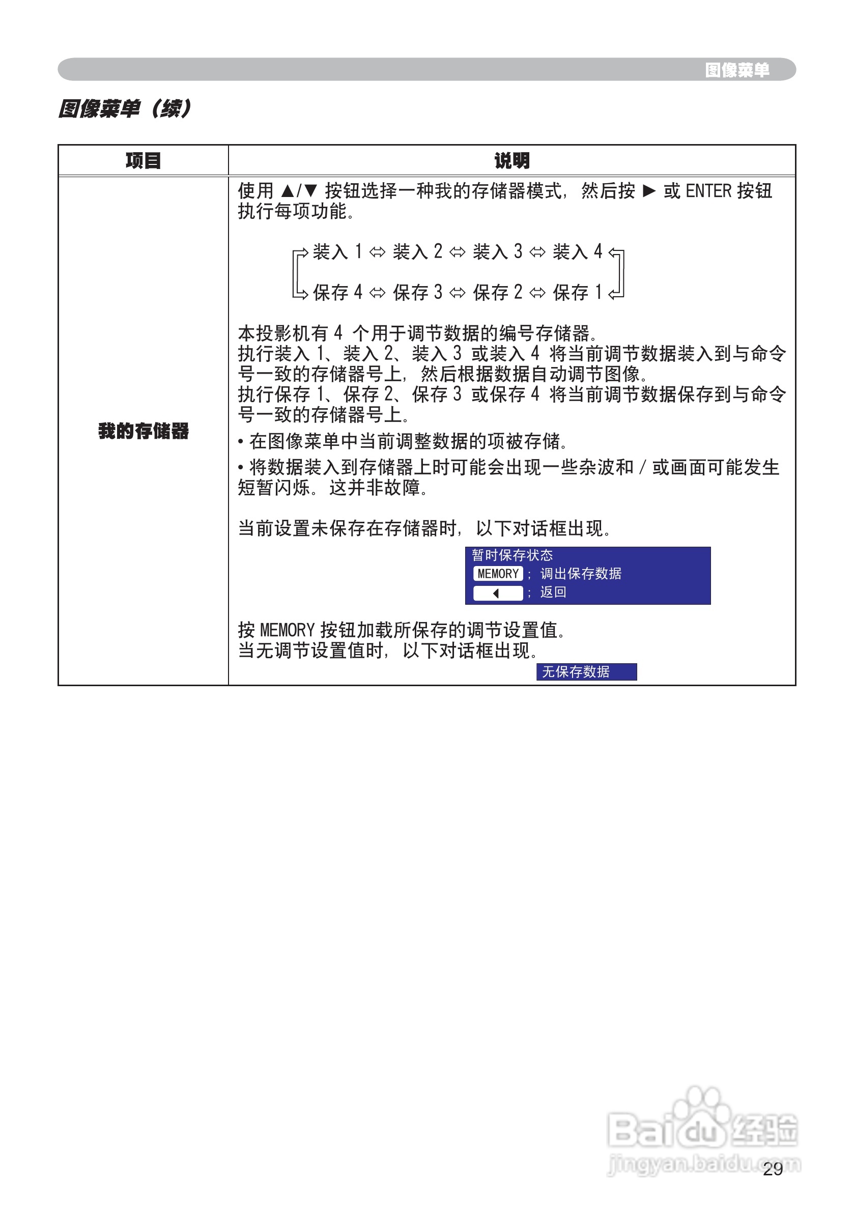 日立 CP-X260投影机说明书:[3]