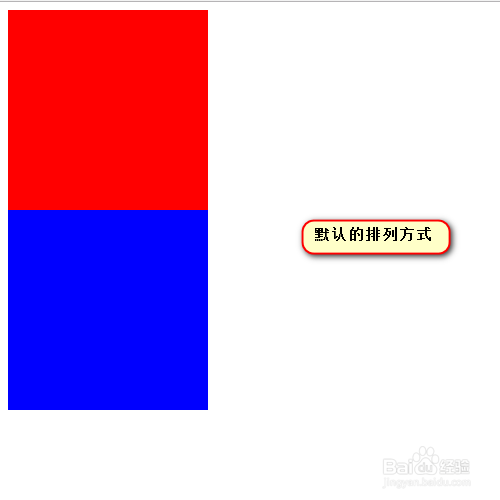 CSS中浮动的介绍