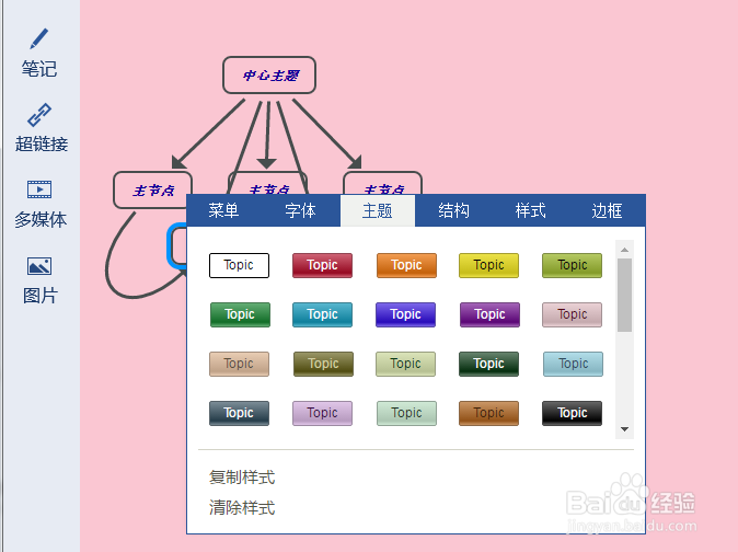 制作思维导图的步骤！