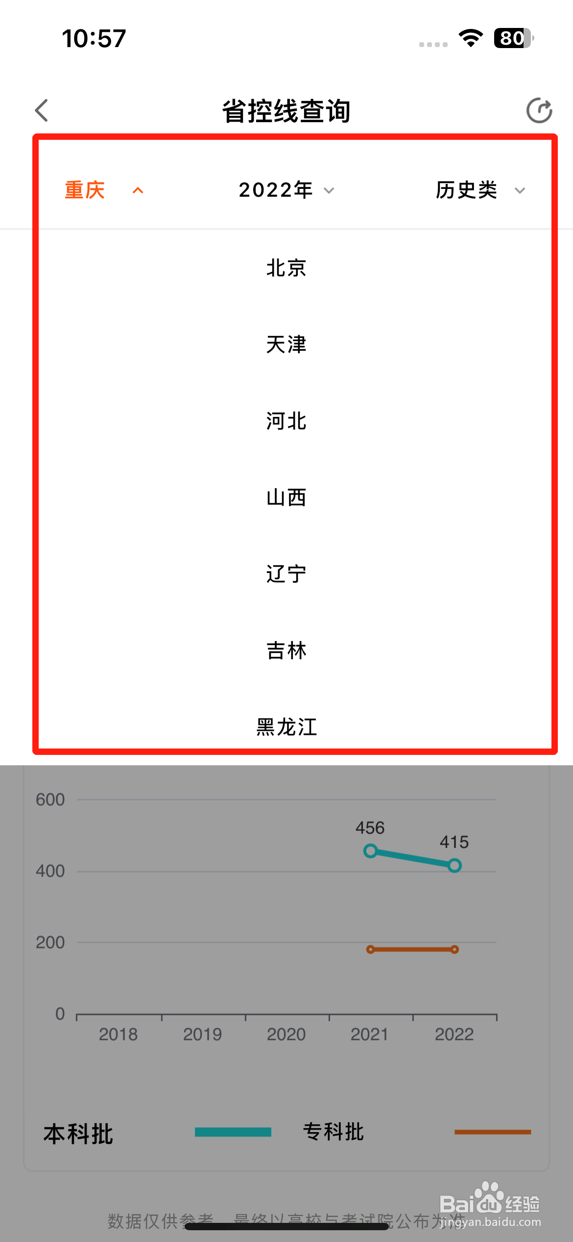 2022高考分数线查询表