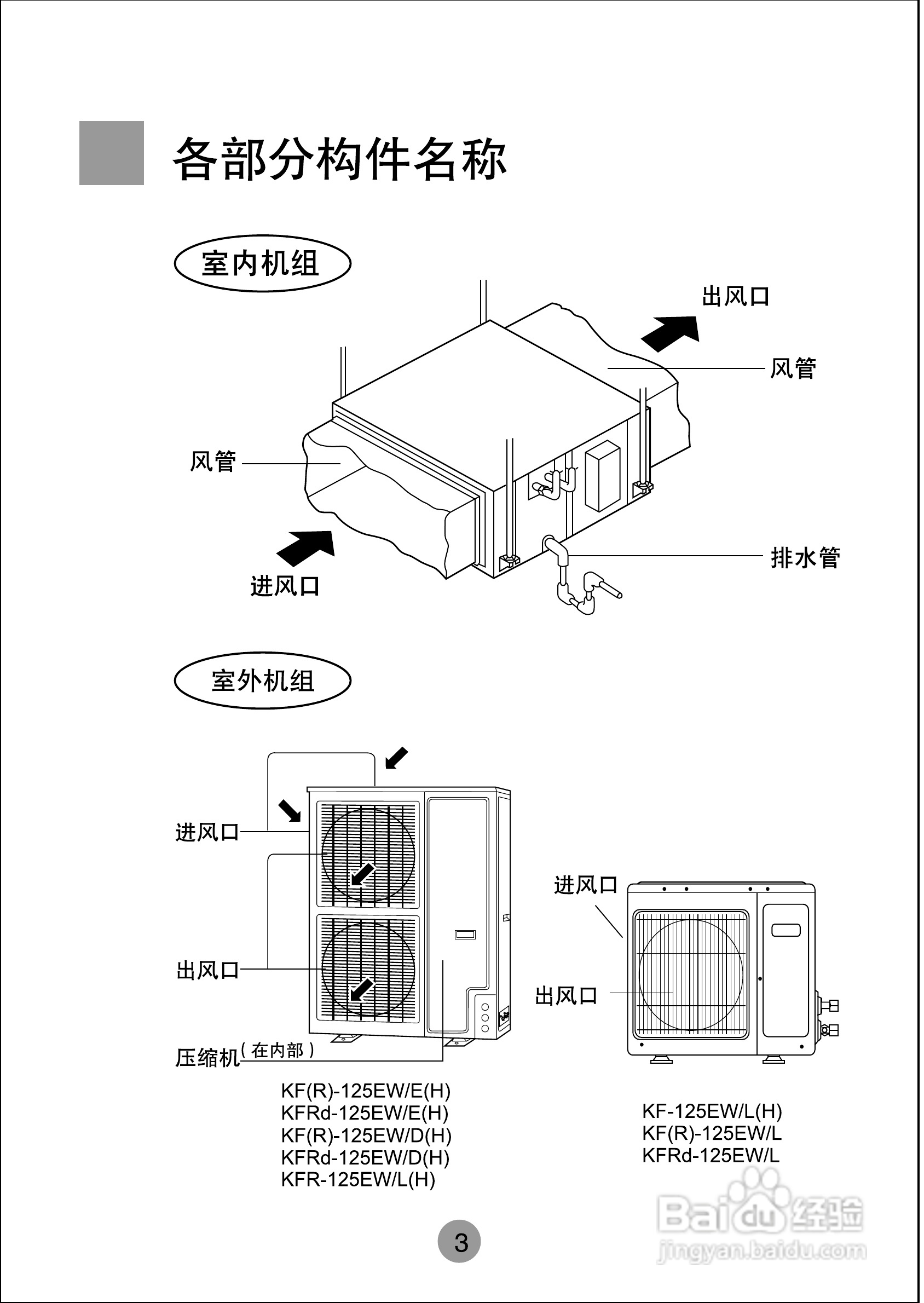 海尔商用空调KF9(R)-125EW/E(H)使用安装说明书:[1]