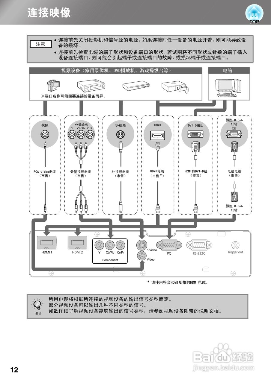 爱普生EH-TW3300C投影机使用说明书:[2]