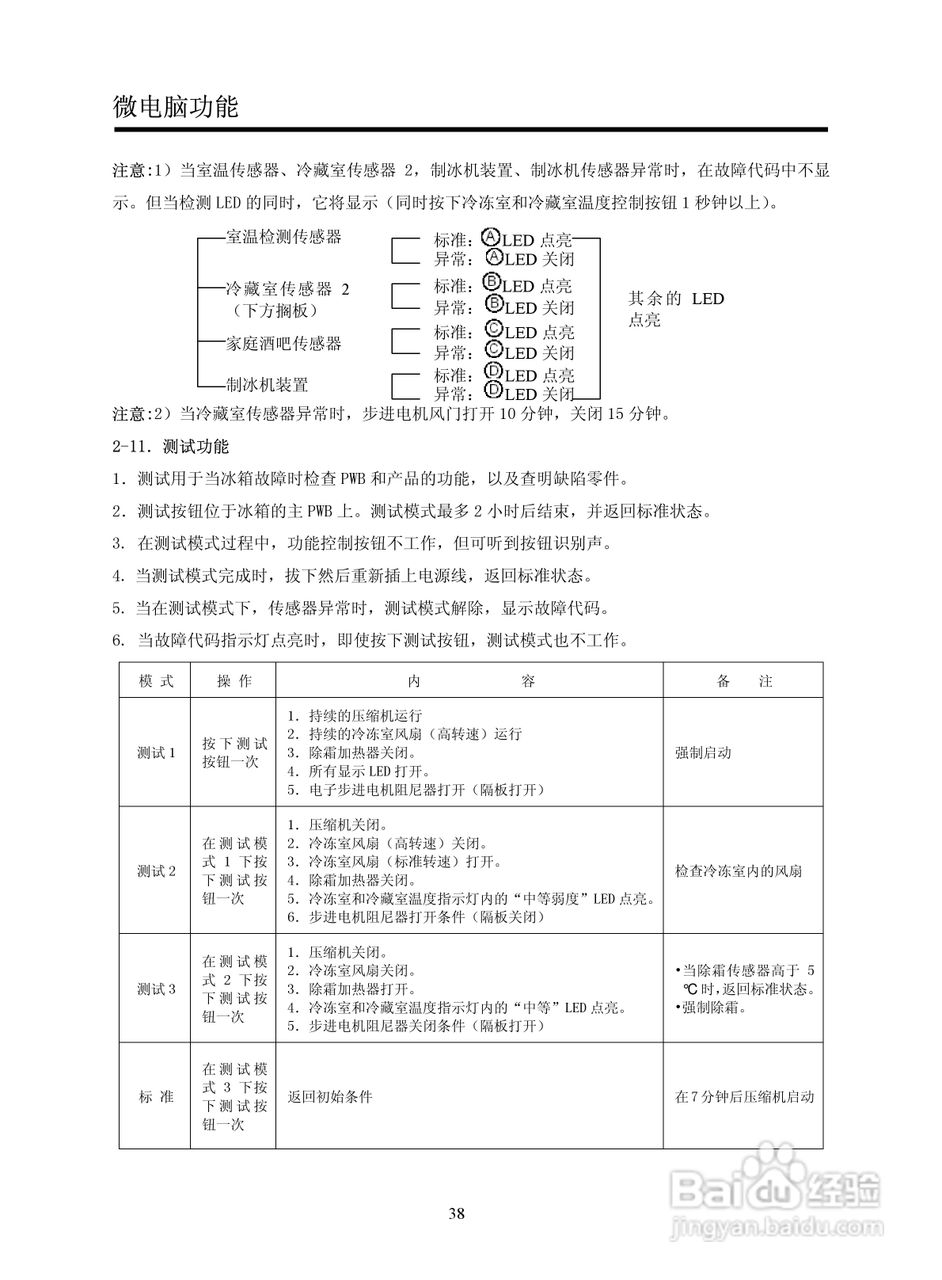 cswplge冰箱使用說明書:[2]