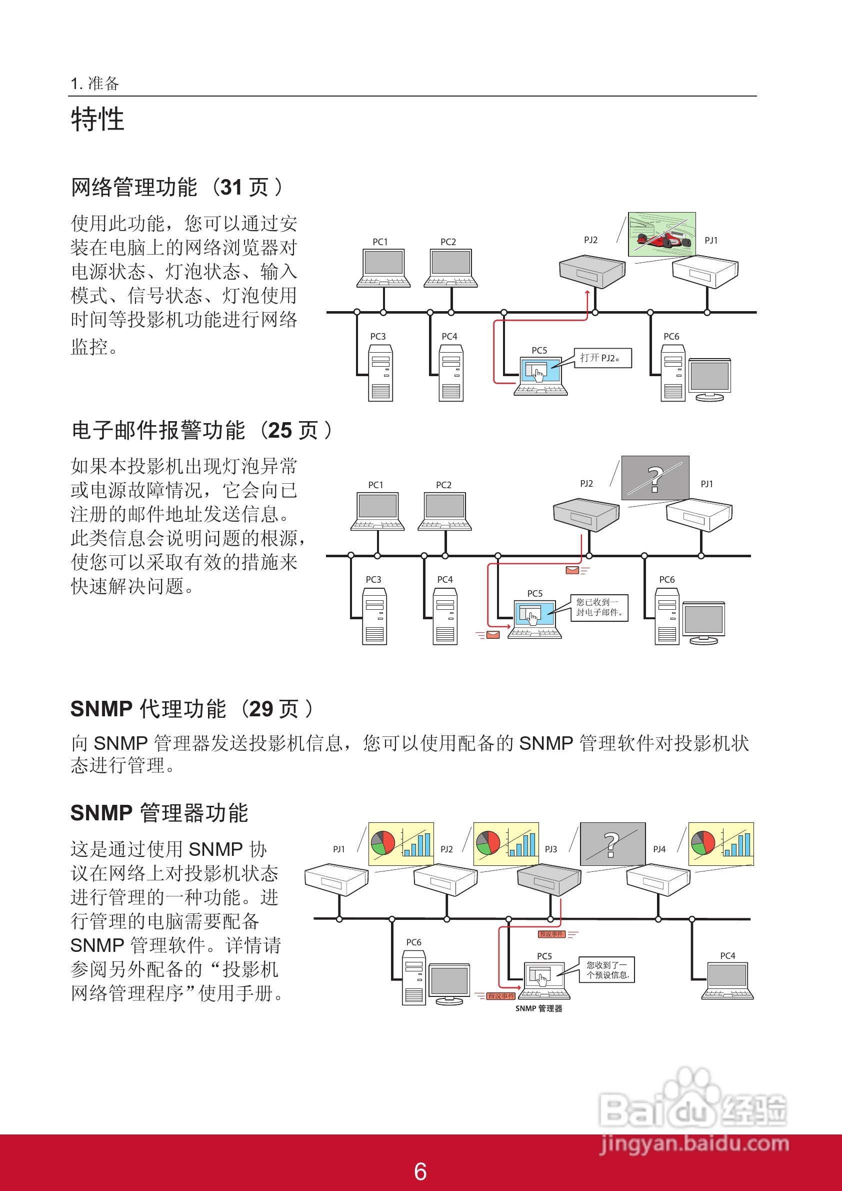 优派PJL6223投影机使用说明书:[10]