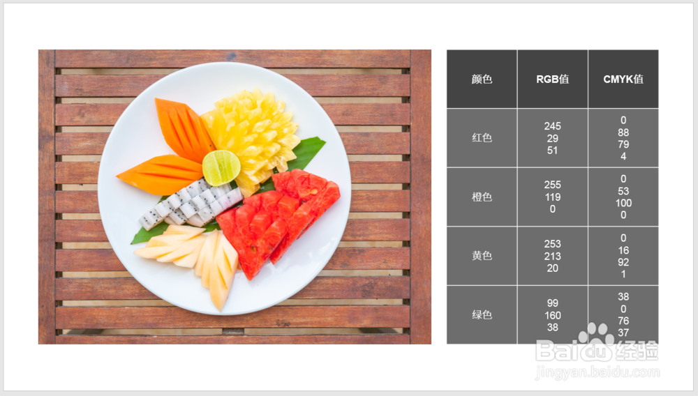 怎样使用PPT插件iSlide查询颜色的RGB和CMYK值