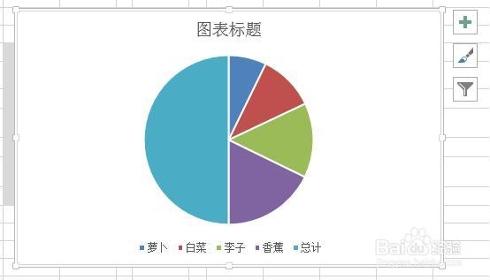 Excel2013：[46]如何绘制半圆饼图