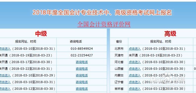 手把手教你报考会计中级