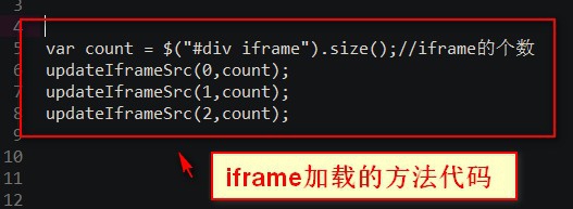 iframe 内容加载卡顿如何解决