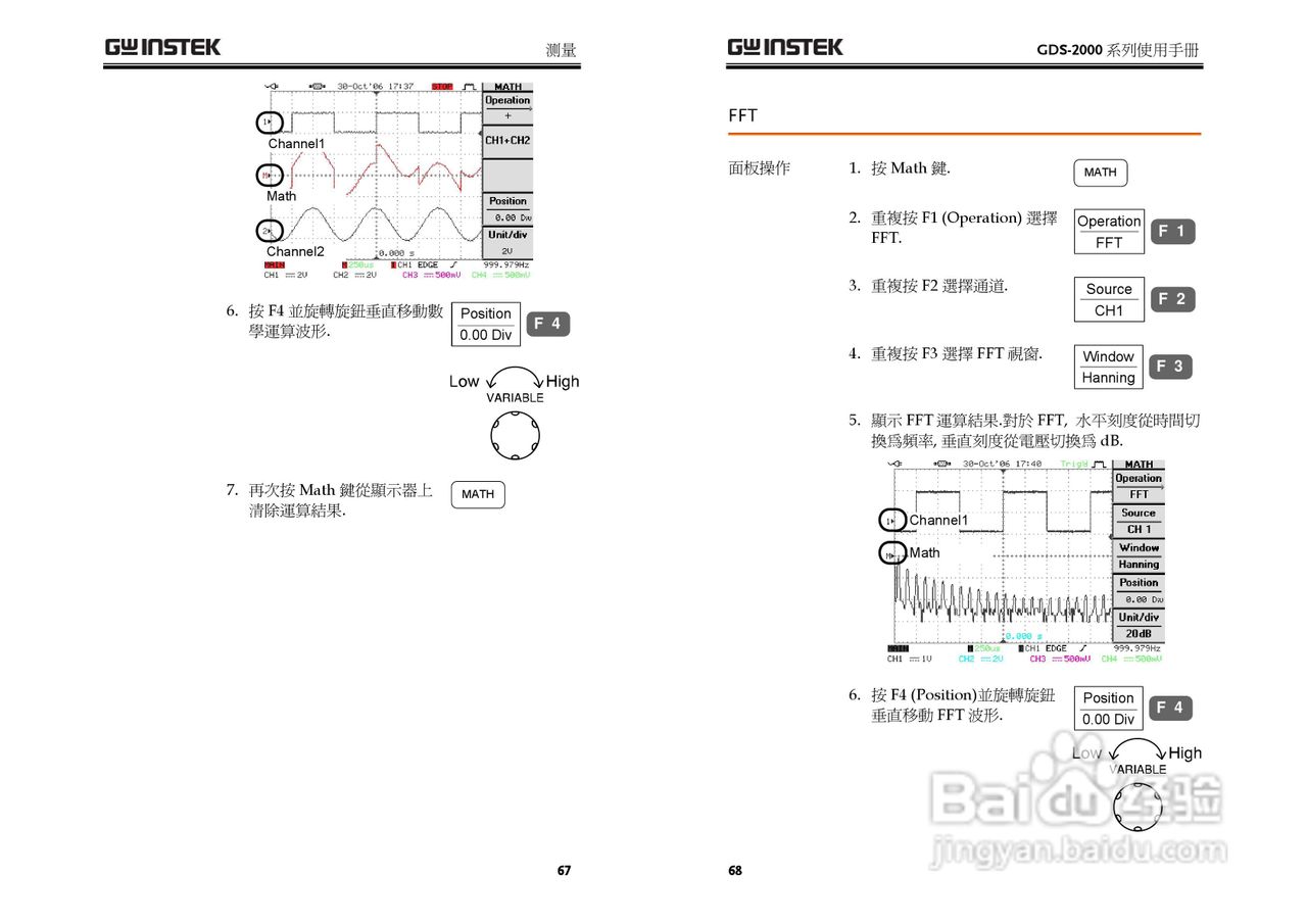 GDS-800 Series数字示波器使用说明书:[4]