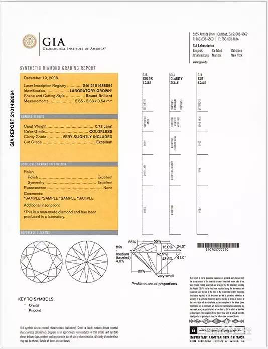 如何选购钻石（上）
