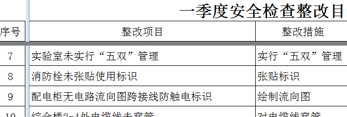 在excel2007中怎样将表格表头始终显示在最前方