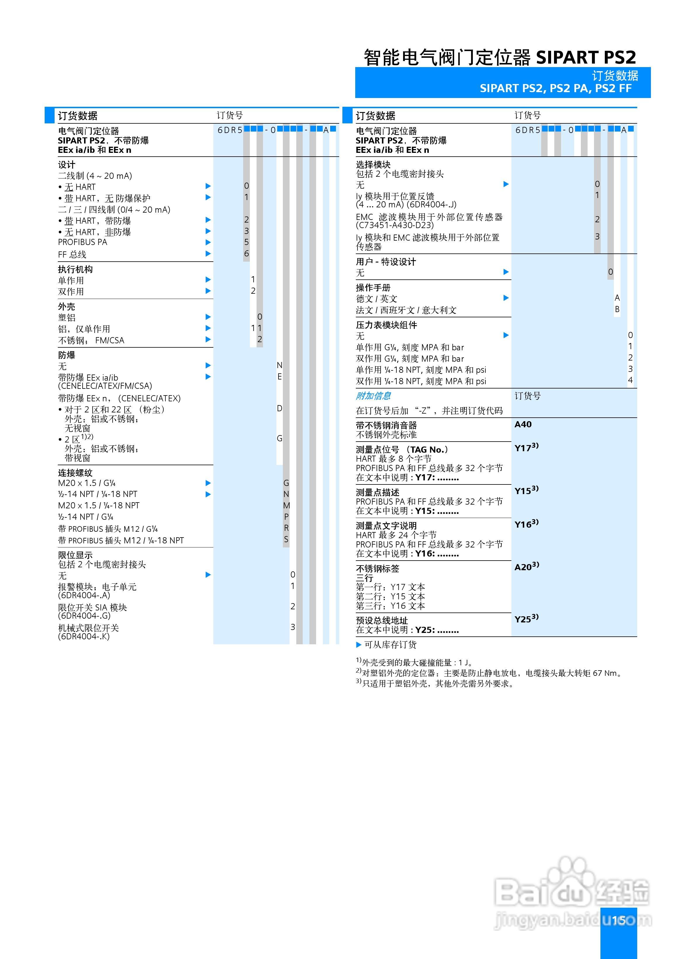 欧通SIPART PS2阀门定位器说明书:[2]
