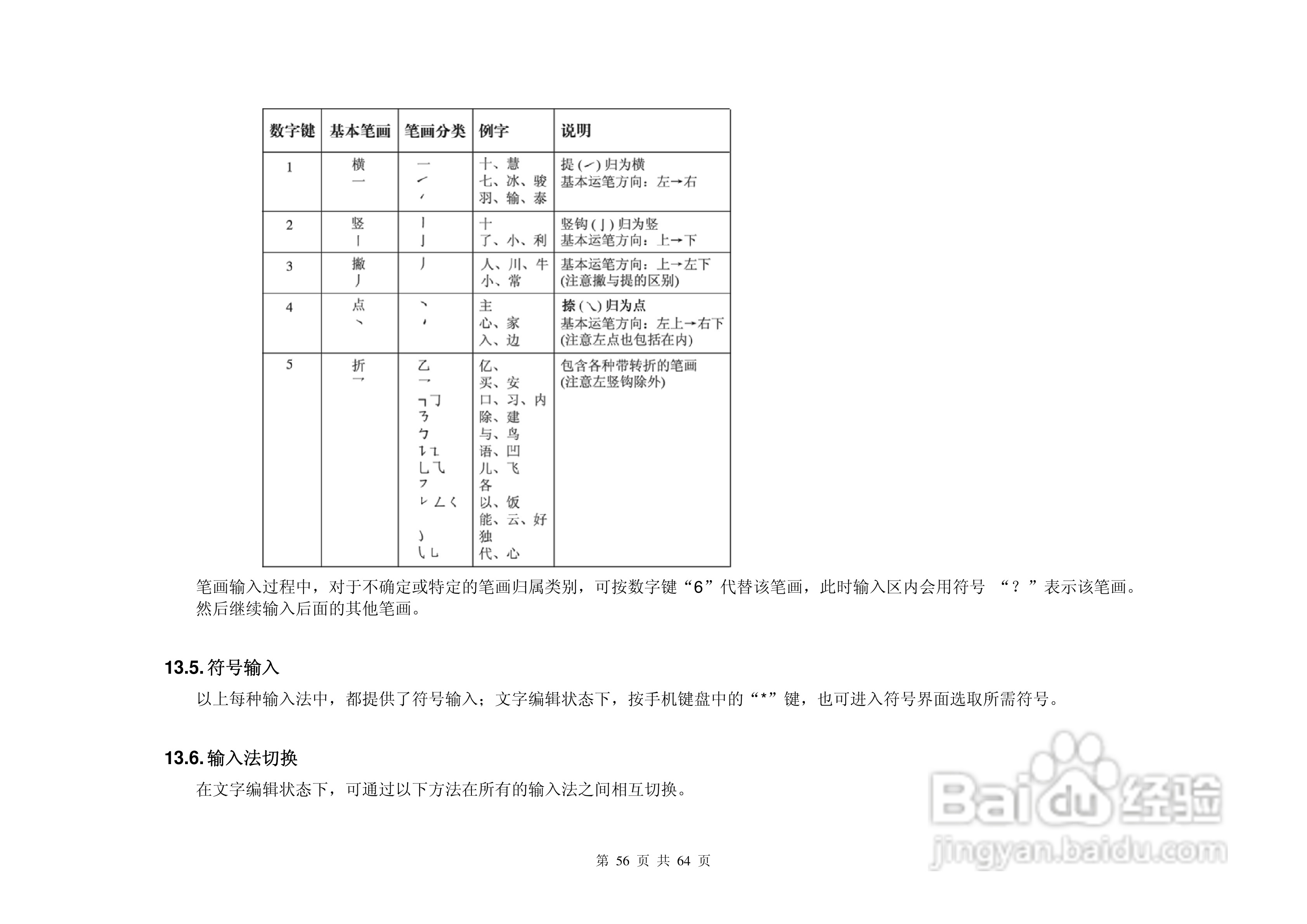 港利通手机KPT KS805型使用说明书:[6]