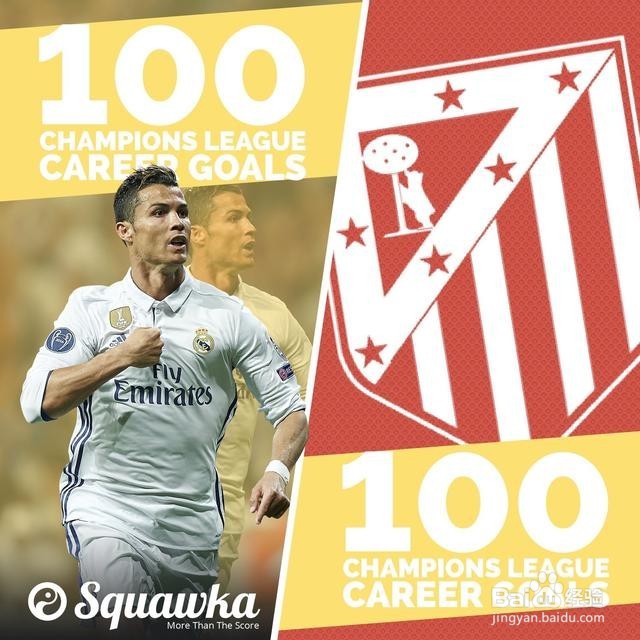 欧冠四强巡礼:皇家马德里——向第12冠迈进!