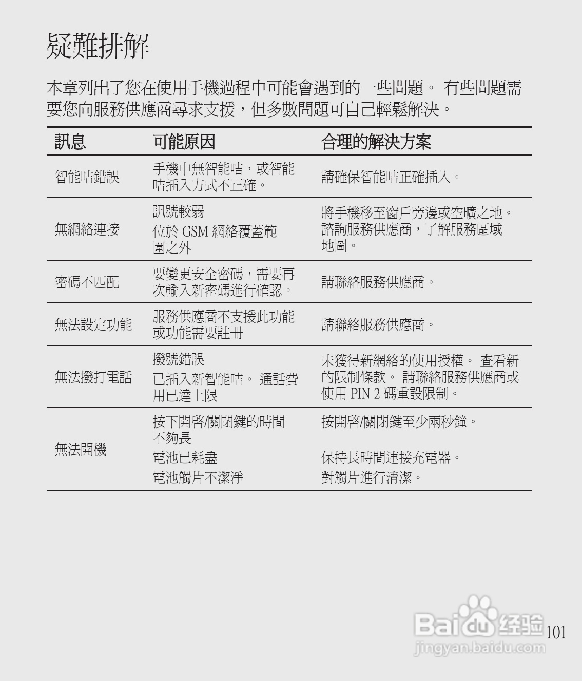 LG GM750手机使用说明书:[10]