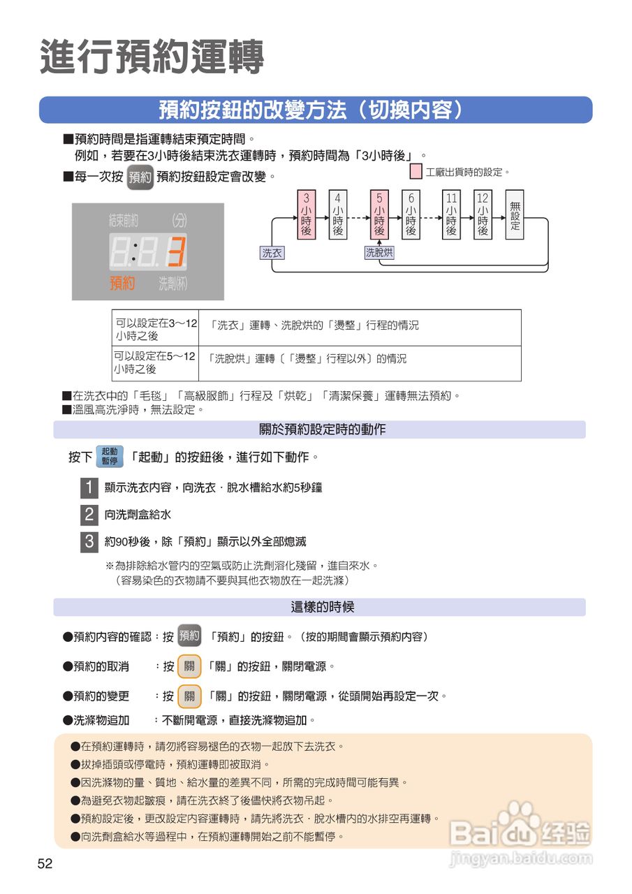日立SF-BW12LV洗衣机使用说明书:[6]