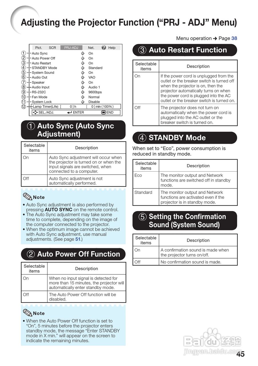 爱其EIP-4200投影机使用说明书:[5]