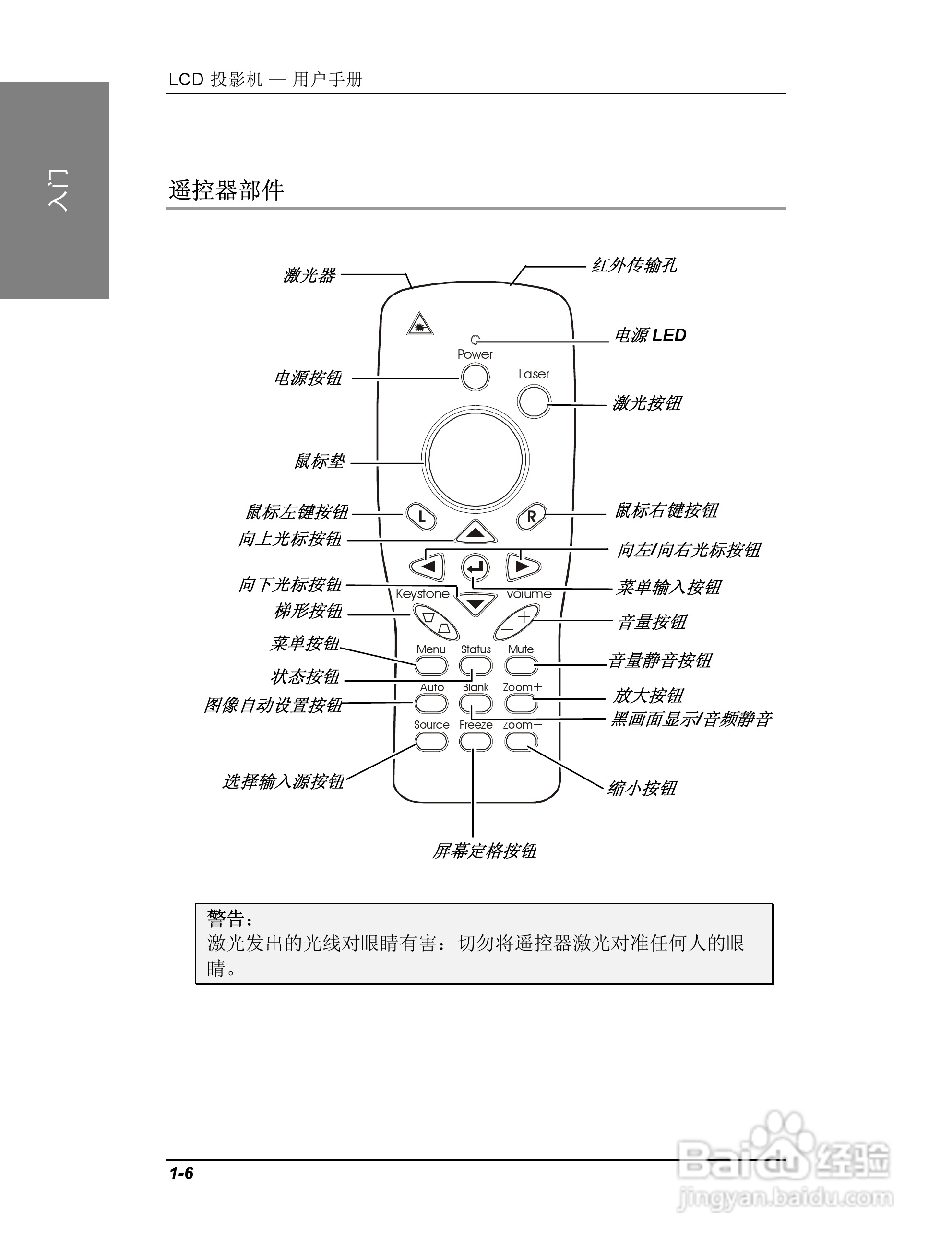 联想投影机TD400使用说明书:[2]