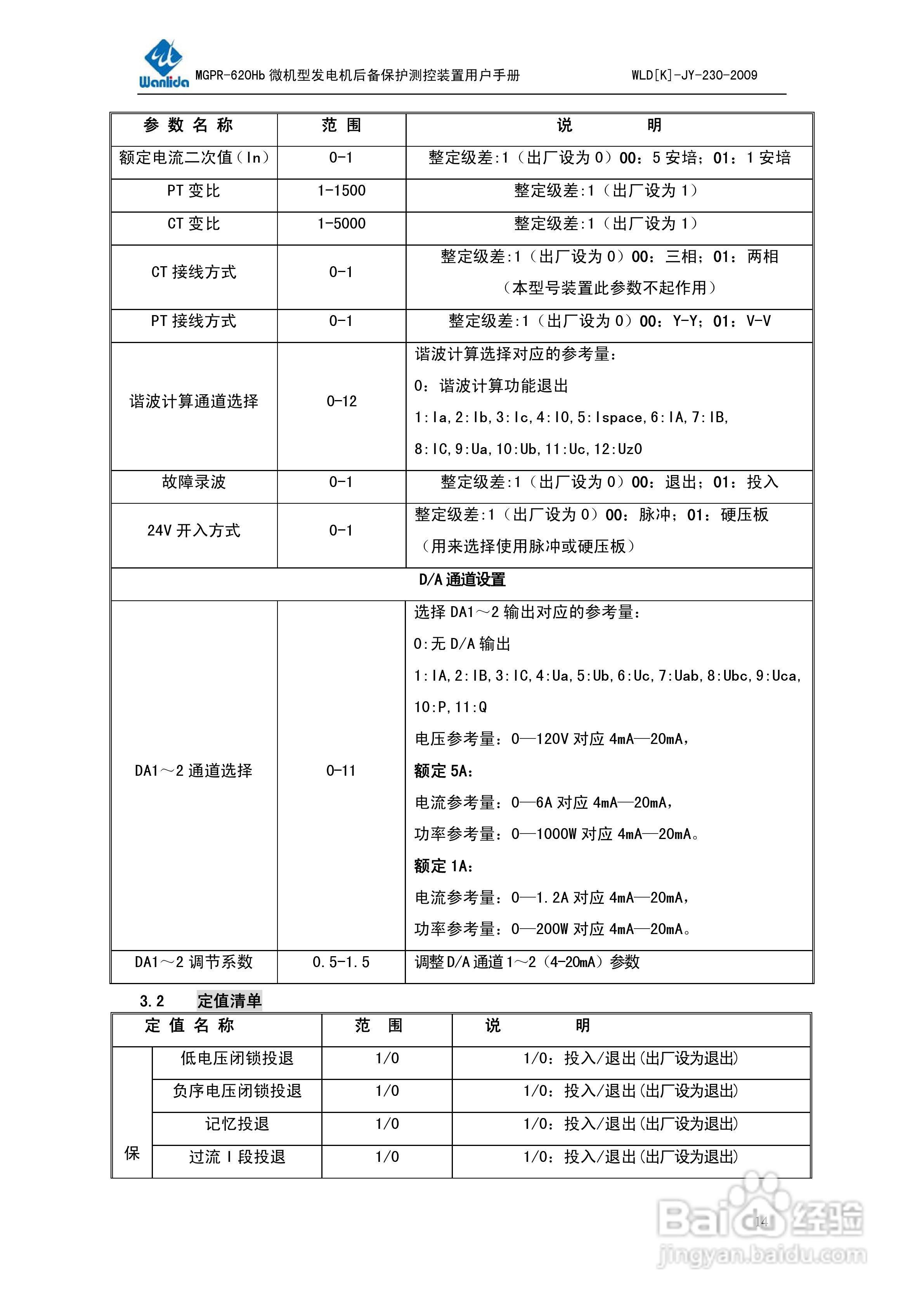 MGPR-620Hb微机型发电机后备保护测控装置用户手册:[2]