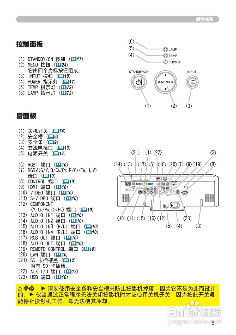 日立 CP-X807投影机说明书:[3]