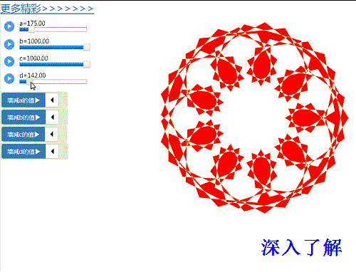 网络画板浏览——“神奇的重心轨迹”