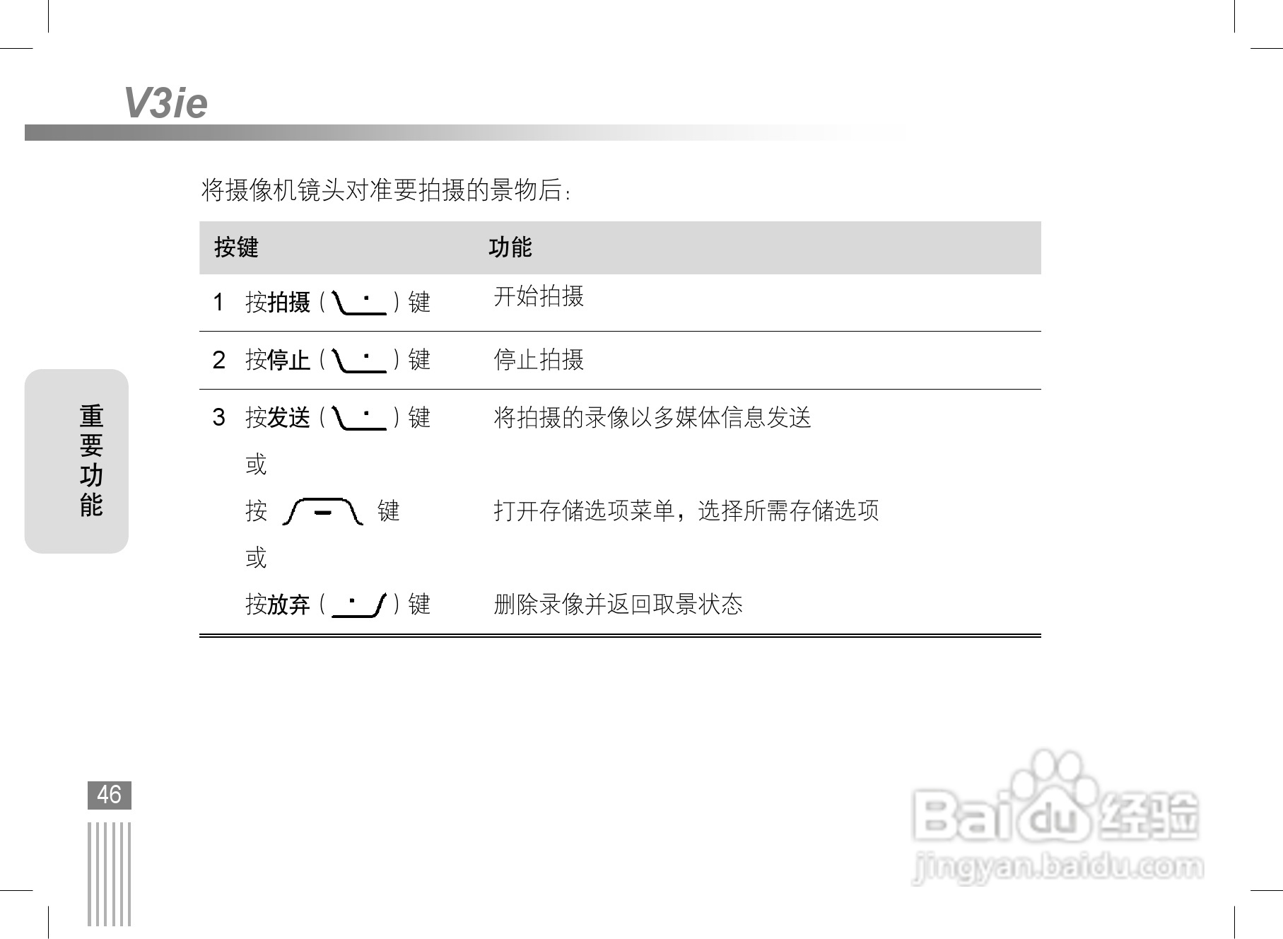 摩托罗拉v3ie手机使用说明书:[5]