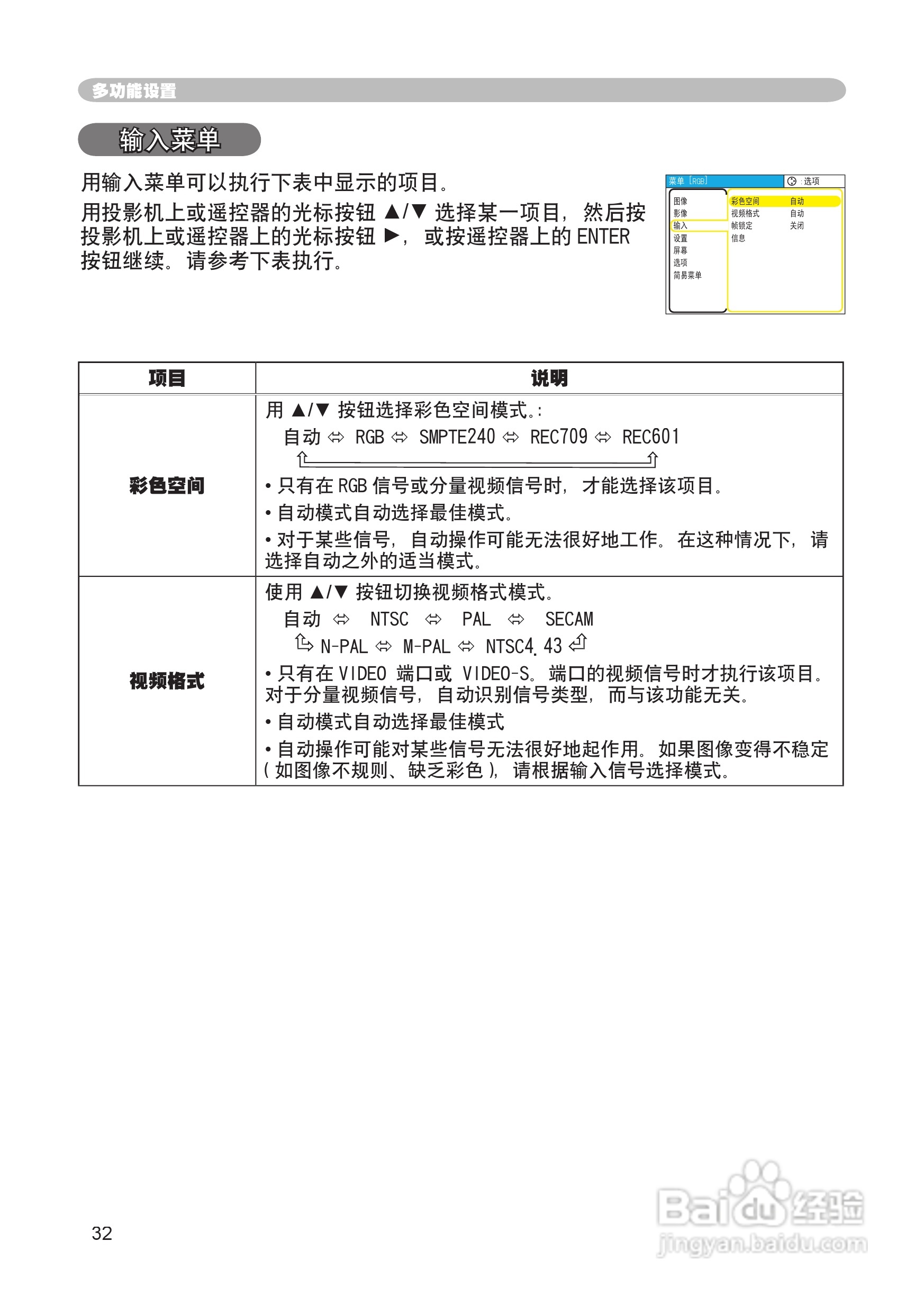 日立CP-RX60投影机使用说明书:[4]