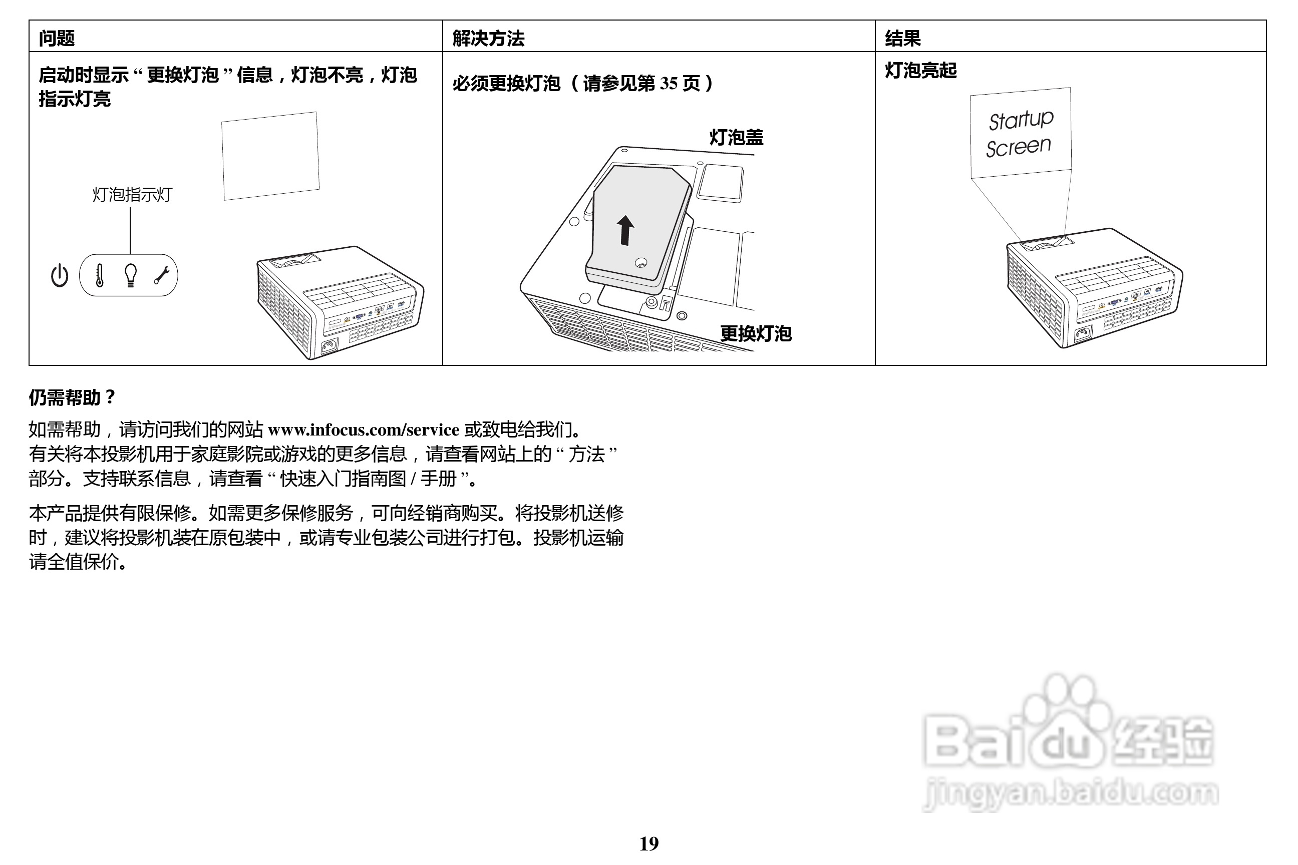 富可视IN1501投影机使用说明书:[2]