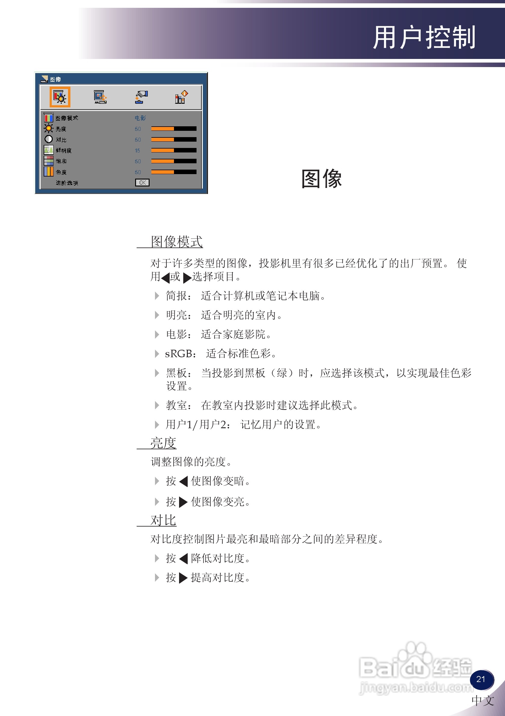 LG BS275投影机说明书:[3]