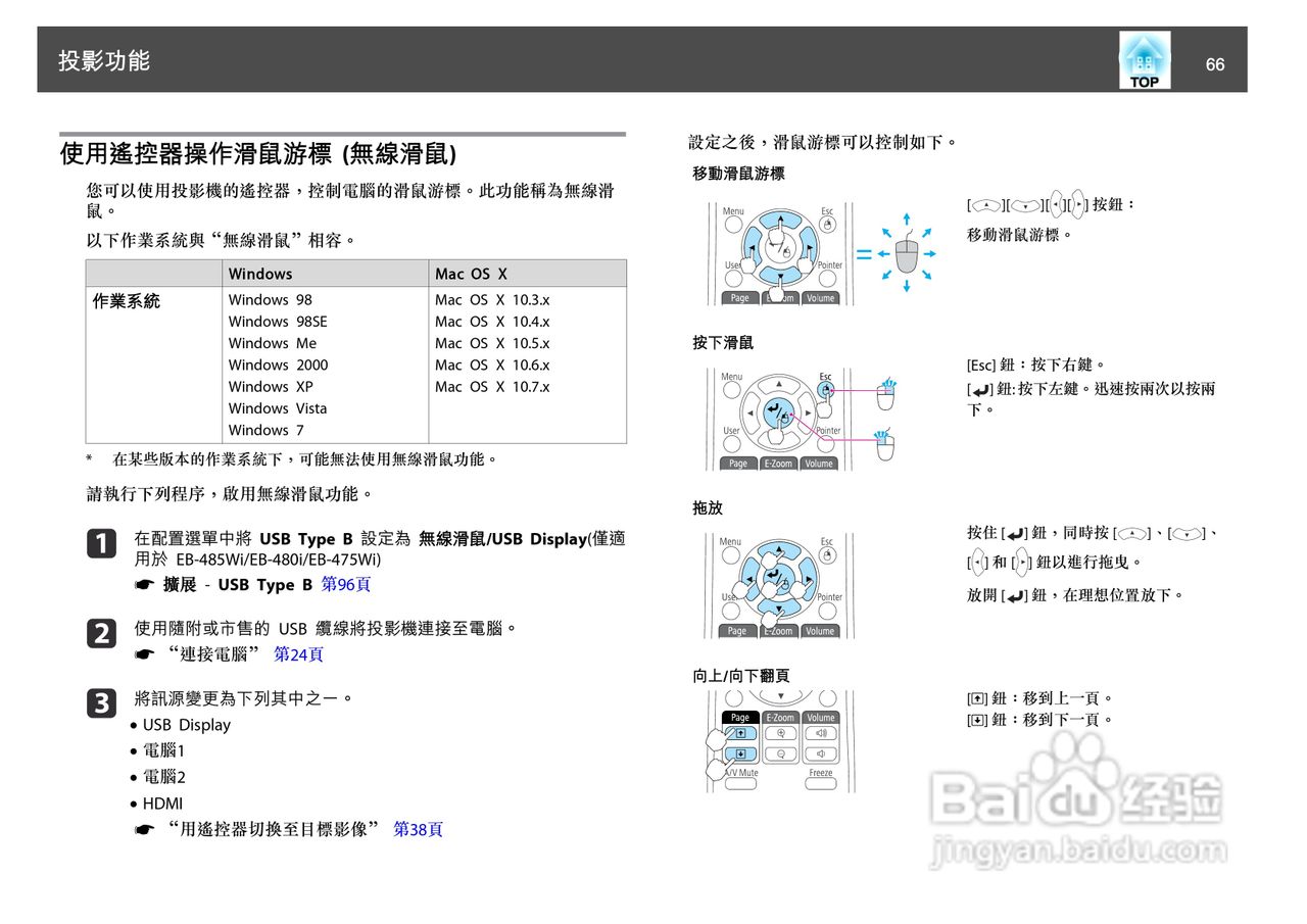 爱普生EB-4805Wi投影机使用说明书:[7]