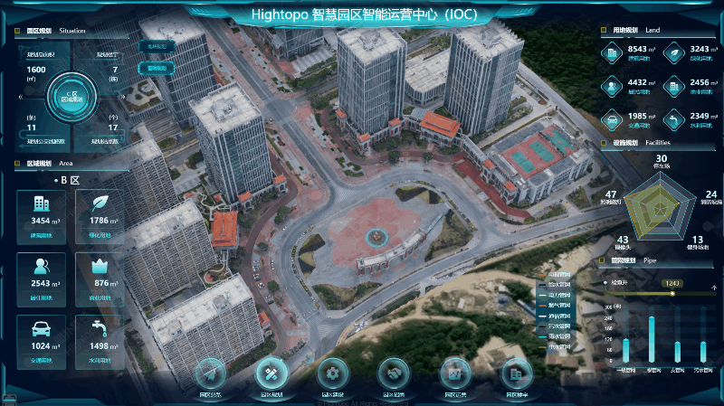 搭建Web GIS 智慧园区可视化平台