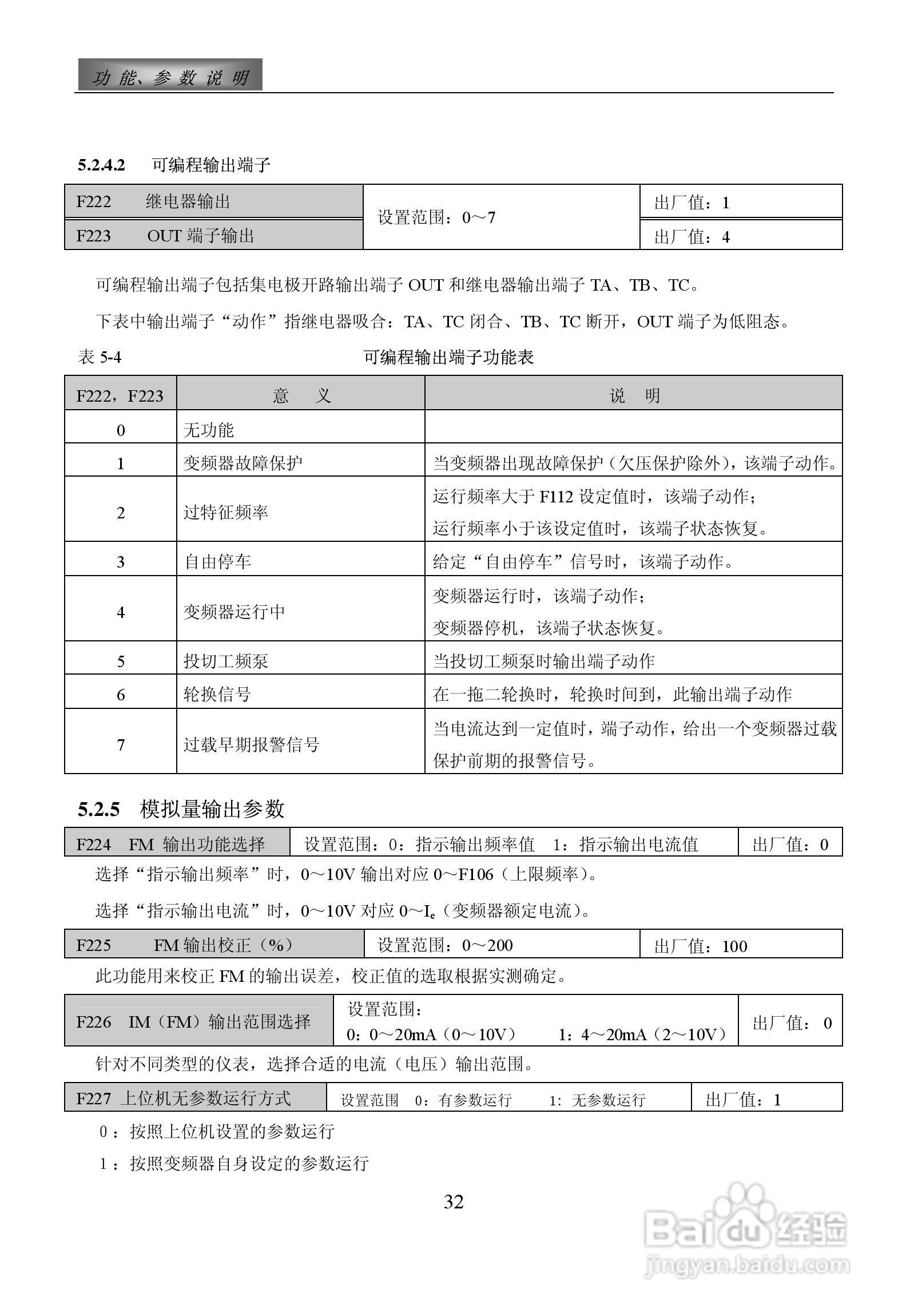 惠丰F1500-P4000T3D变频器使用说明书:[4]