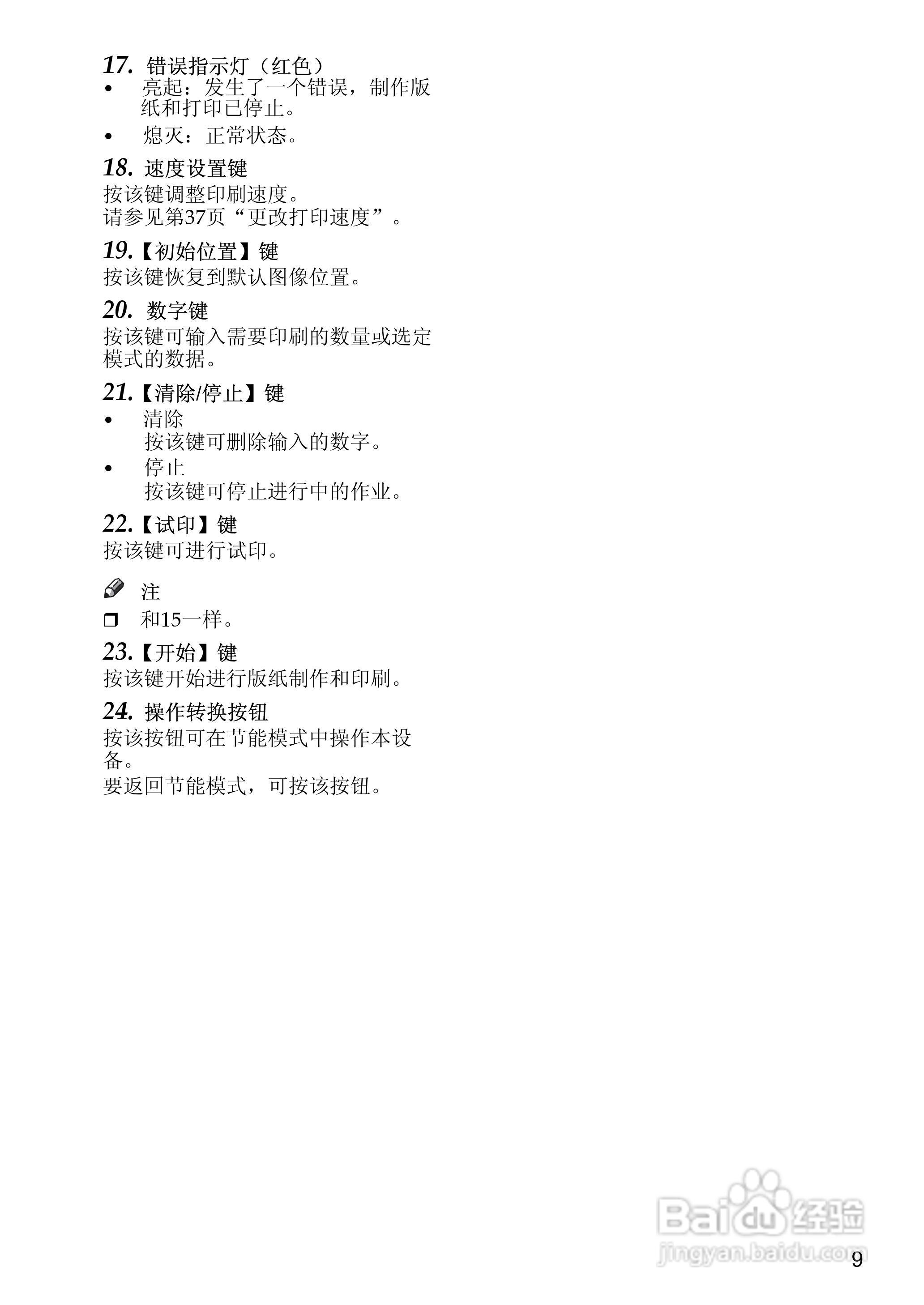 gestetner数码印刷机CP6346操作说明书:[6]