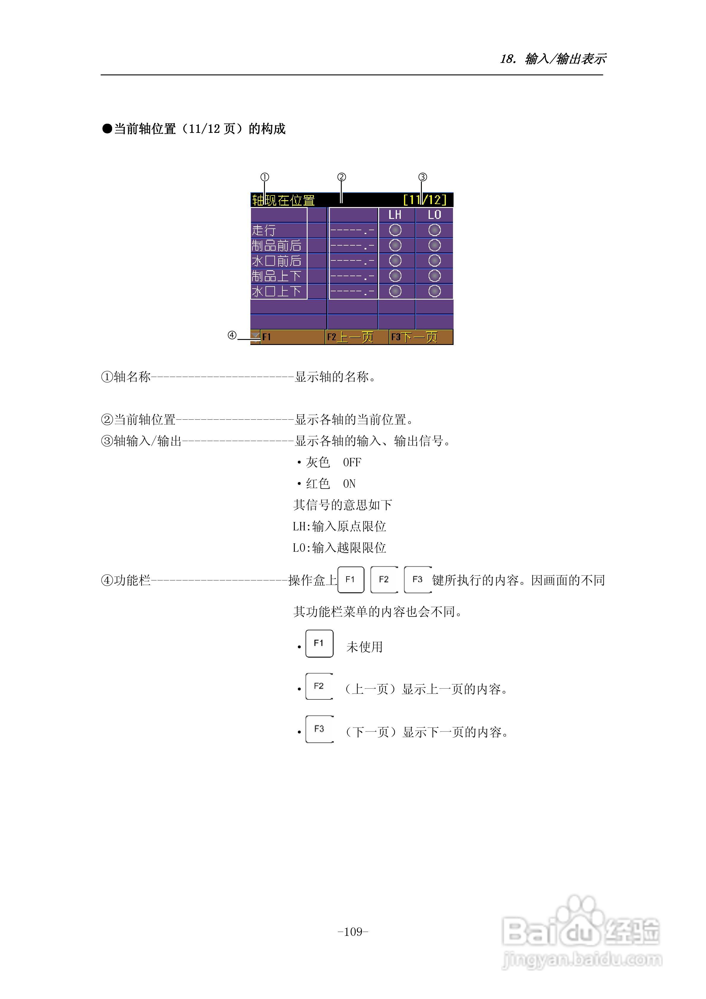 STEC-NA1a机械手控制器使用说明书:[12]