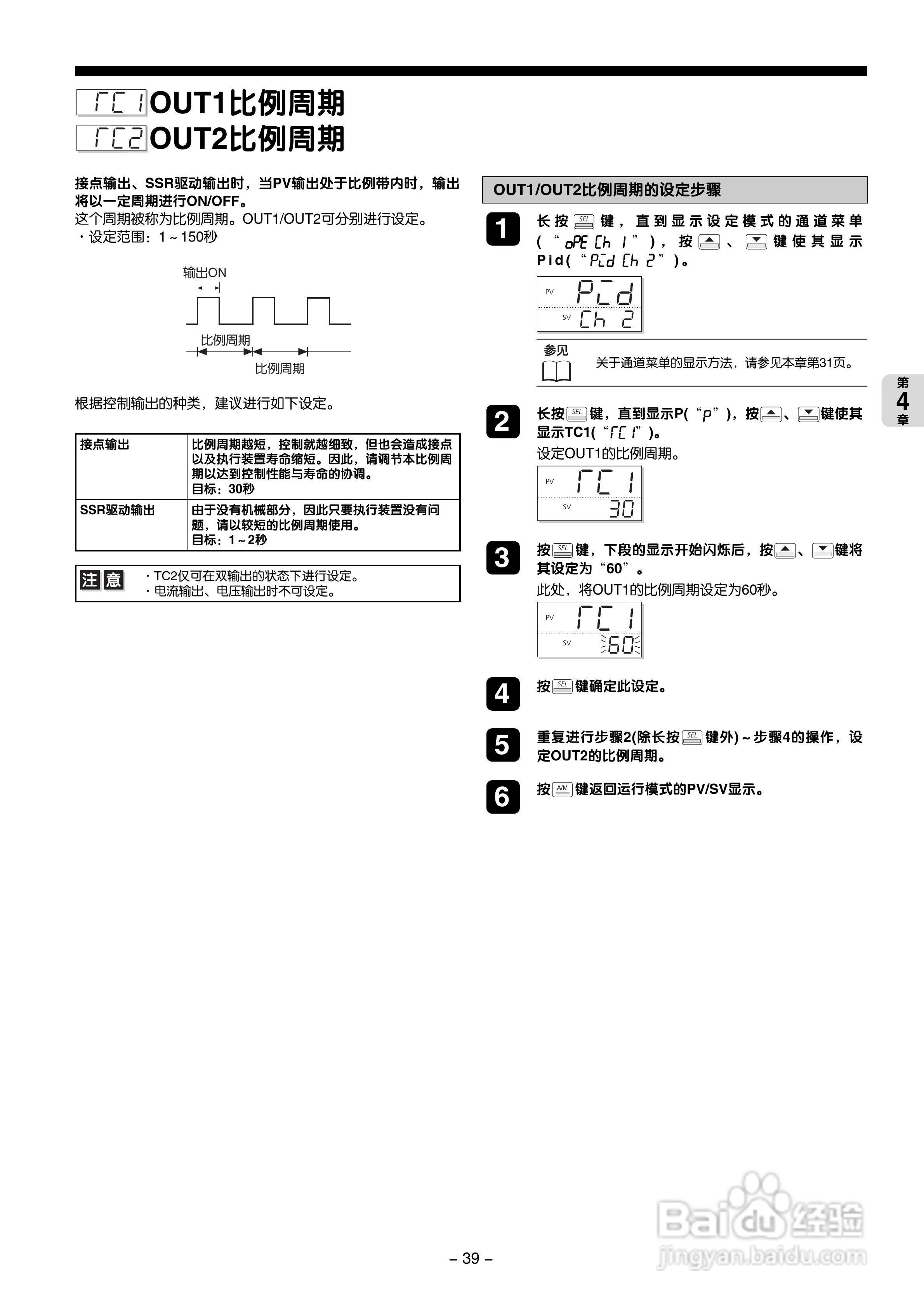 富士电机PXG数字式温度调节器/微型控制器X操作手册:[4]