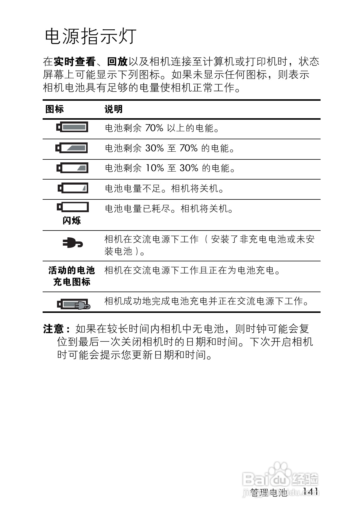 惠普M23数码相机使用说明书:[15]