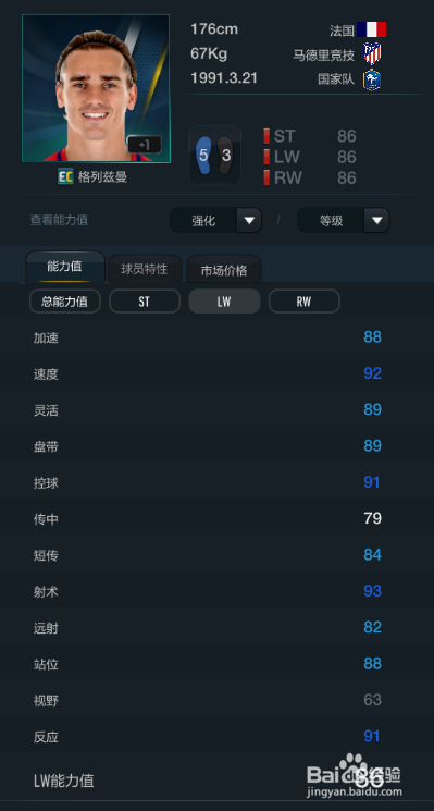 FIFA OL3马德里竞技球员推荐(前锋篇)