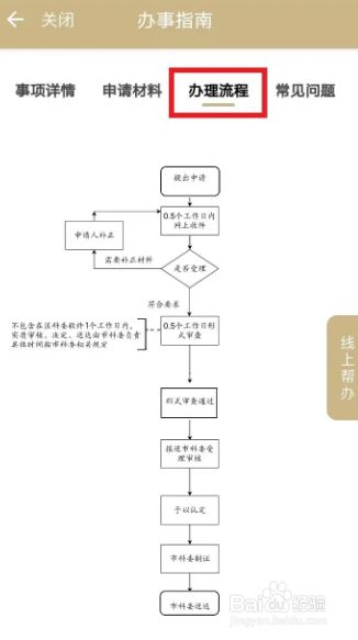 上海公司怎么申请高新企业认定