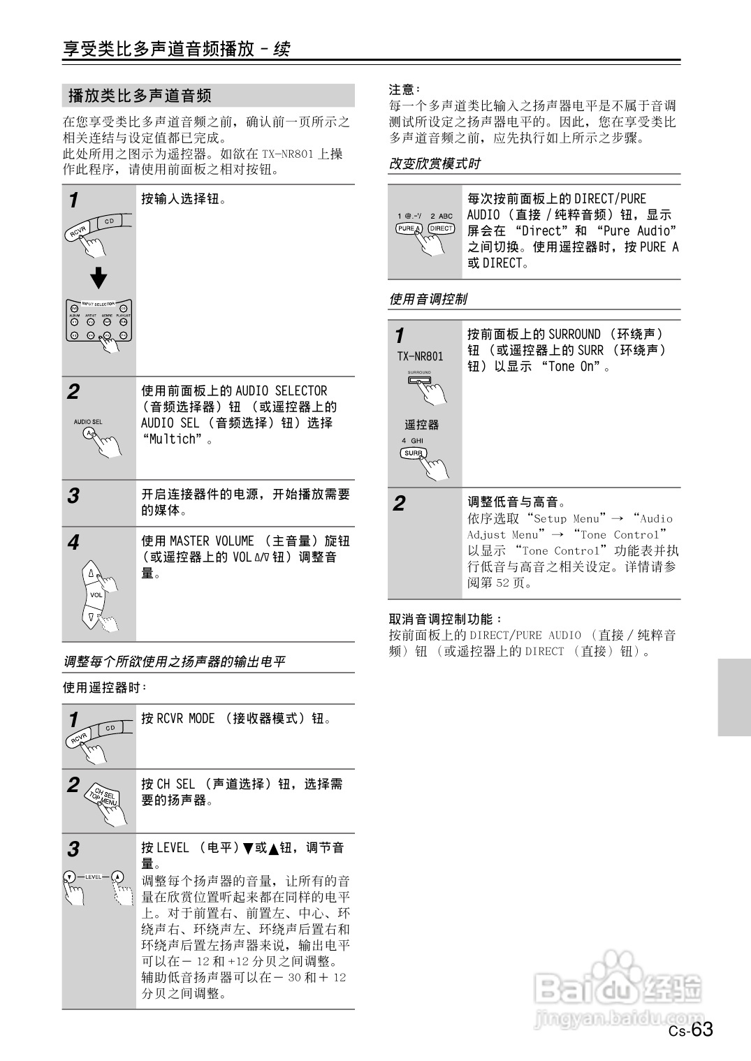 安桥AV接收机TX-NR801型使用说明书:[4]