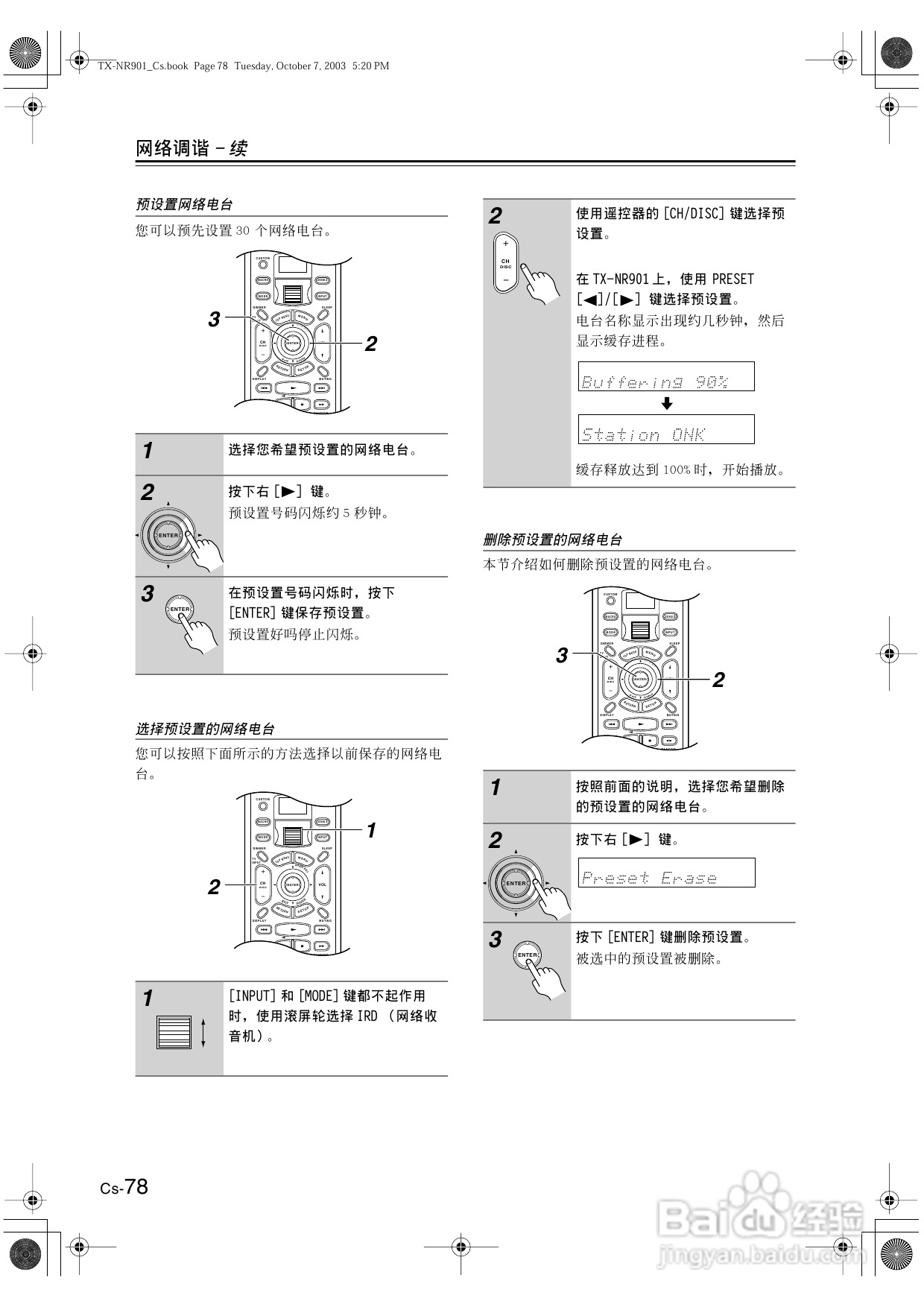 安桥AV接收机TX-NR901型使用说明书:[4]