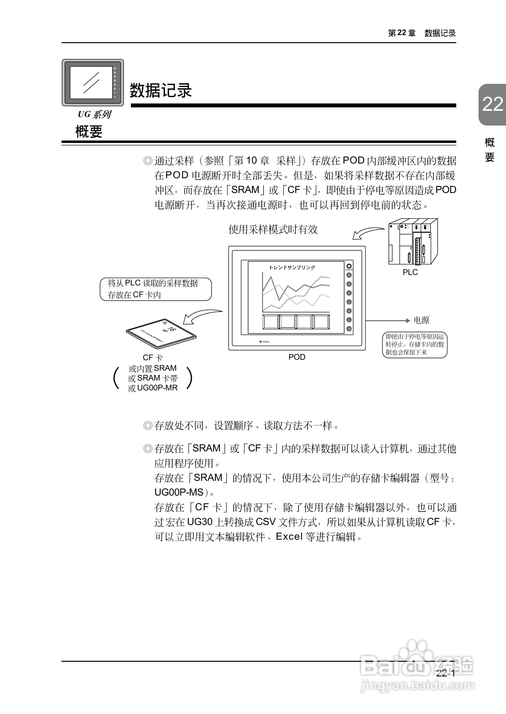 松下UG420H-E变频器使用说明书:[52]