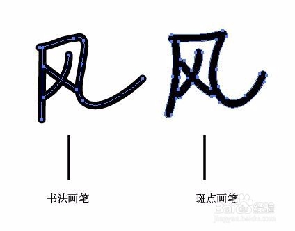 AI 中斑点画笔与书法画笔的区别