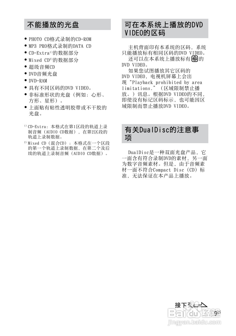 索尼CMT-DH888BT迷你组合音响使用说明书:[7]