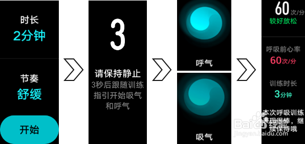 华为手环B6压力功能使用指导
