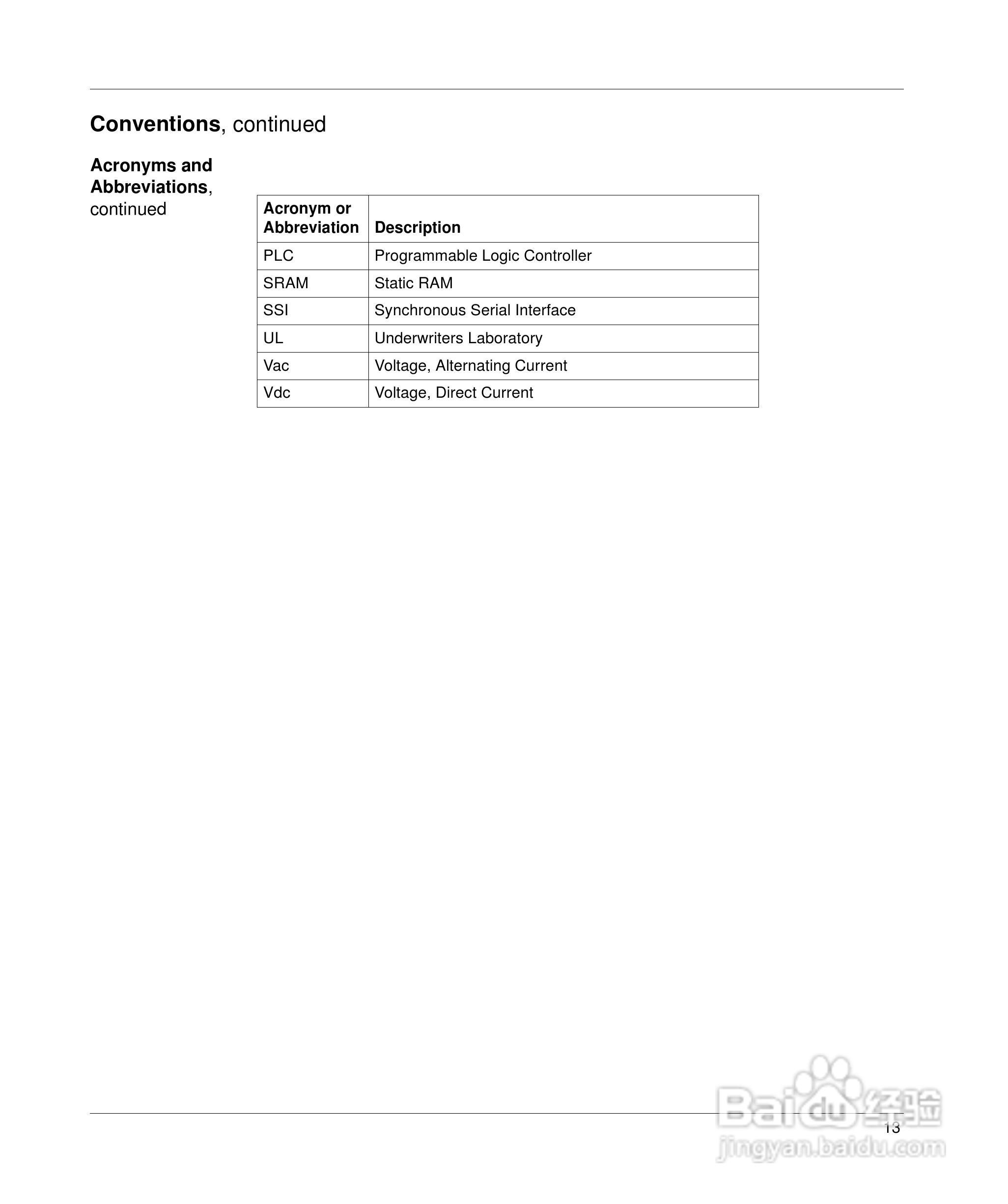 施耐德17D伺服驱动器用户手册:[3]