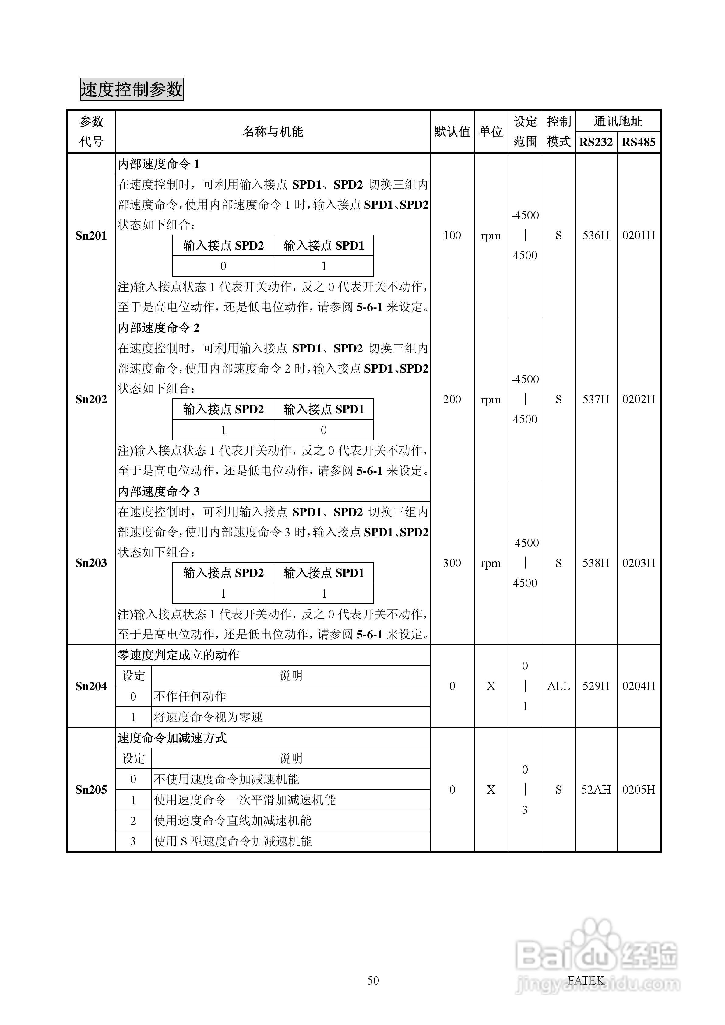 FATEK FSD-A2系列伺服驱动使用手册:[6]