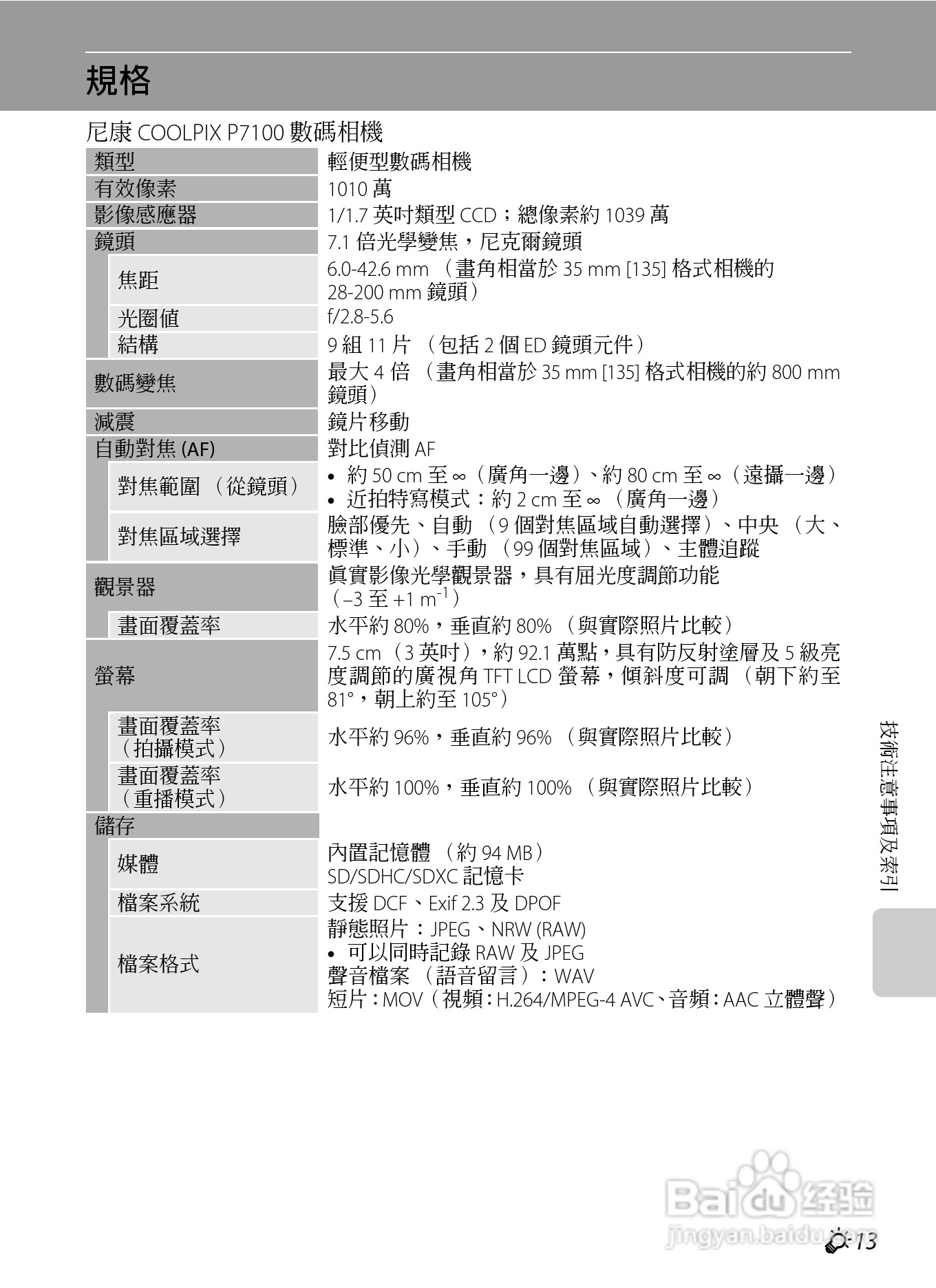 尼康P7100数码相机使用说明书:[25]