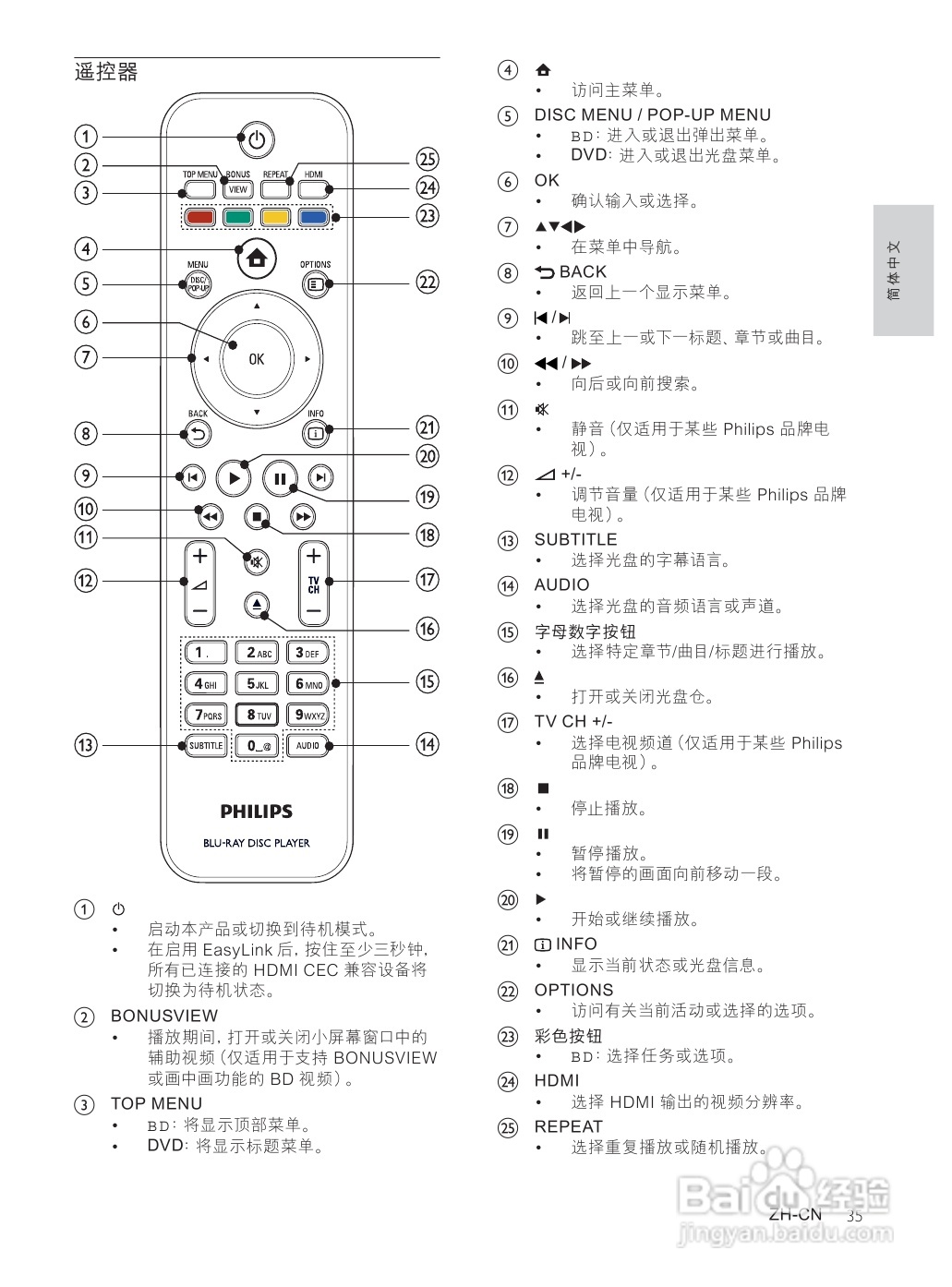 飞利浦BDP3000/93蓝光光盘播放机使用说明书:[1]
