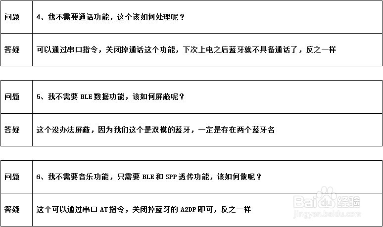 BT301蓝牙音频数传模块语音芯片方案的测试说明